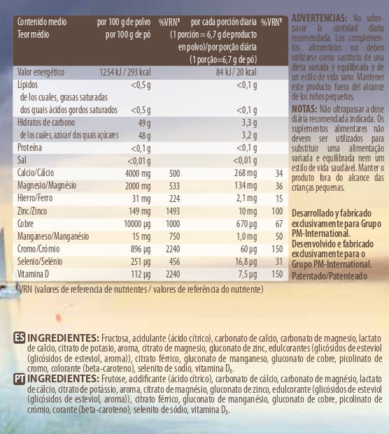 Fitline Topshape Starterset Topshape + Powercocktail + Restorate Citrus Vitaminas y Minerales