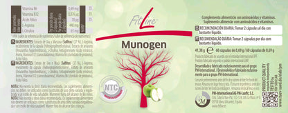 Etiqueta Munogen Fitline