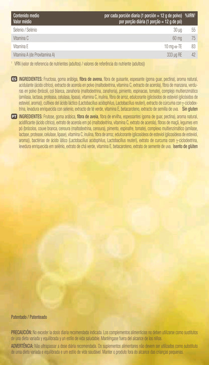 Etiqueta basics fitline