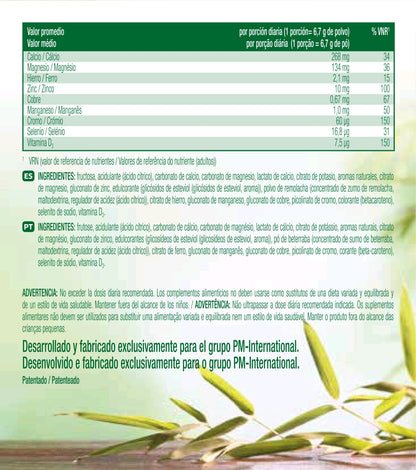 Ingredientes restorate exotic fitline 